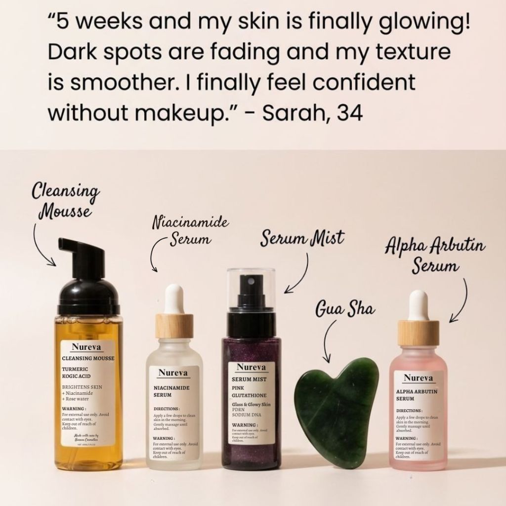Your Nureva Ritual – Complete 5-Step 60-Day Glow Routine