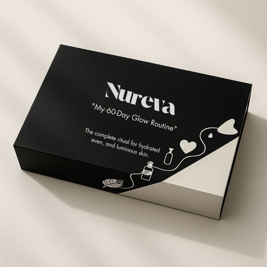 Your Nureva Ritual – Complete 5-Step 60-Day Glow Routine